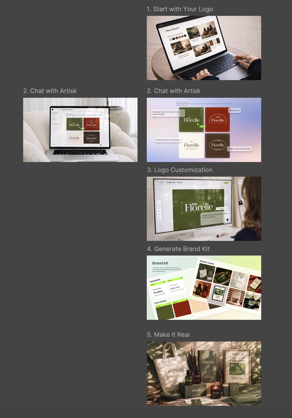 Chat, customize, launch — interaction flow showcase