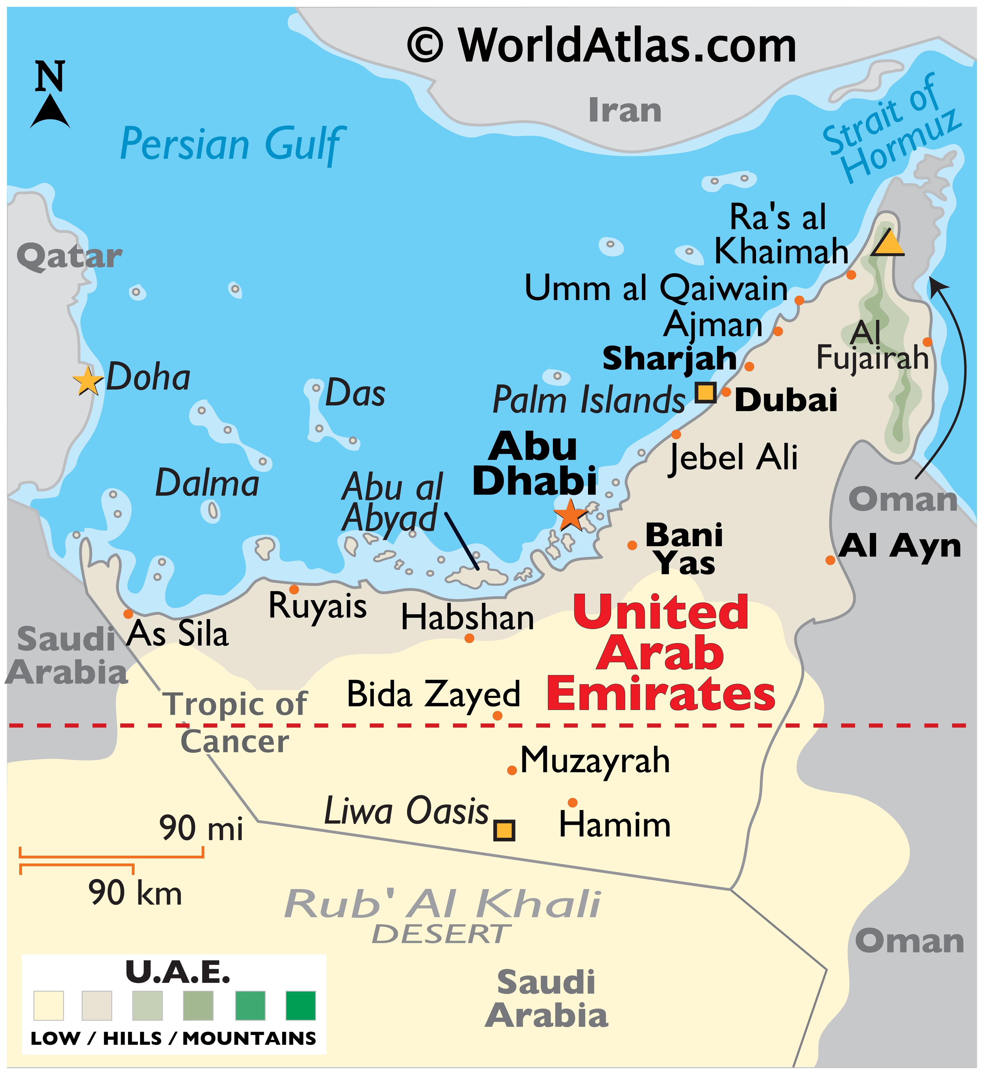 uae overview