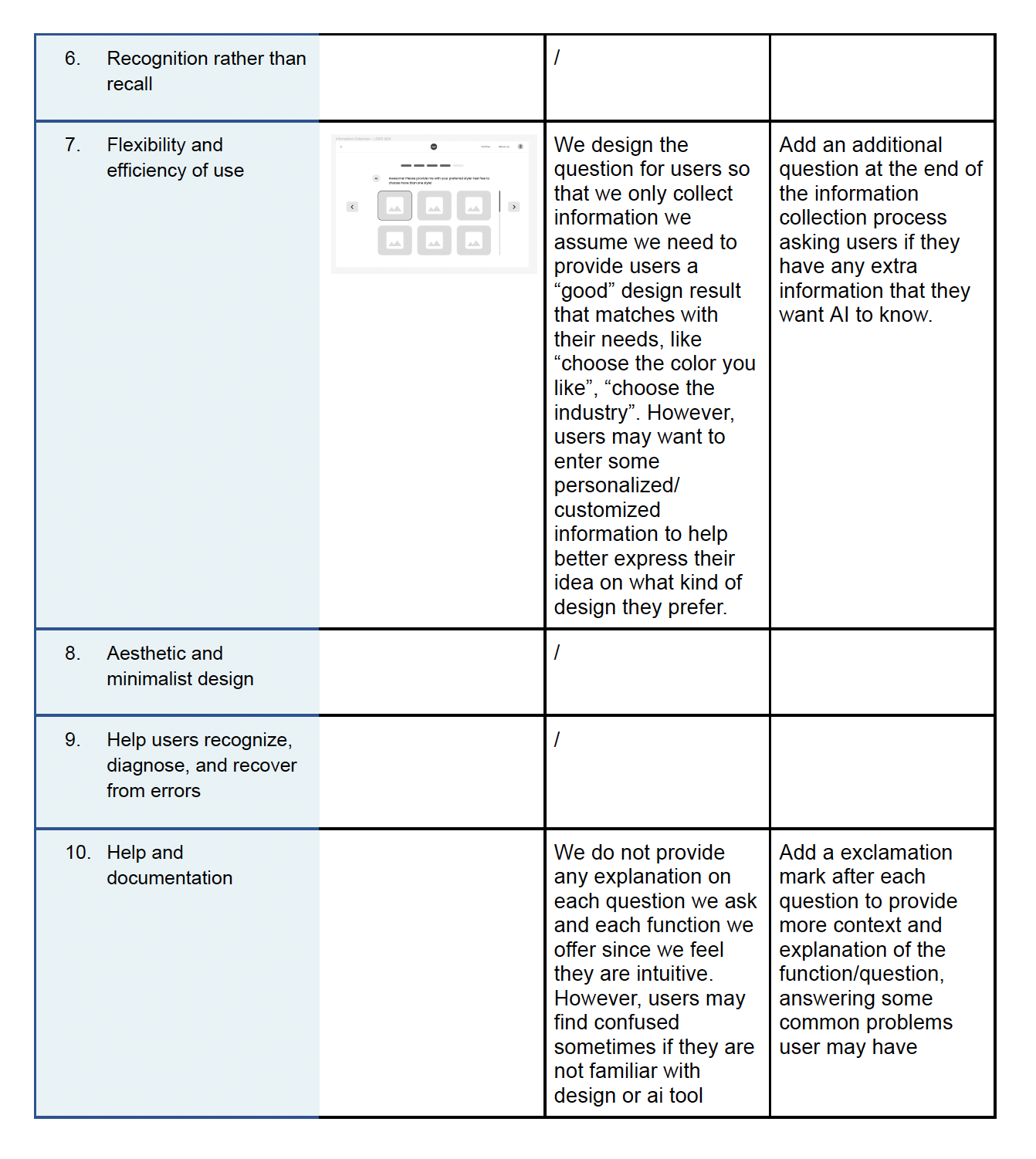 Heuristic-evaluation2
