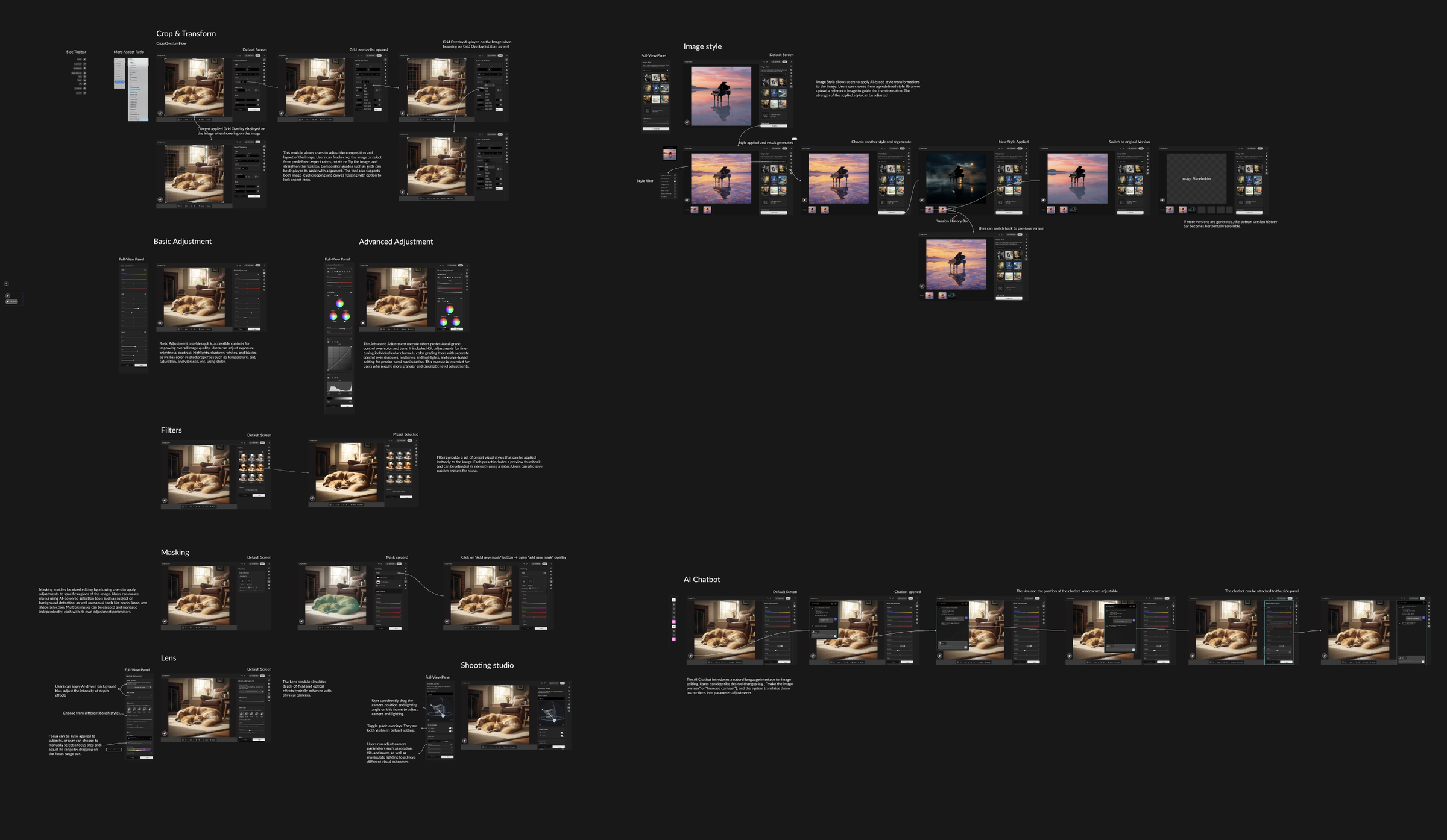 Image Editor user flow